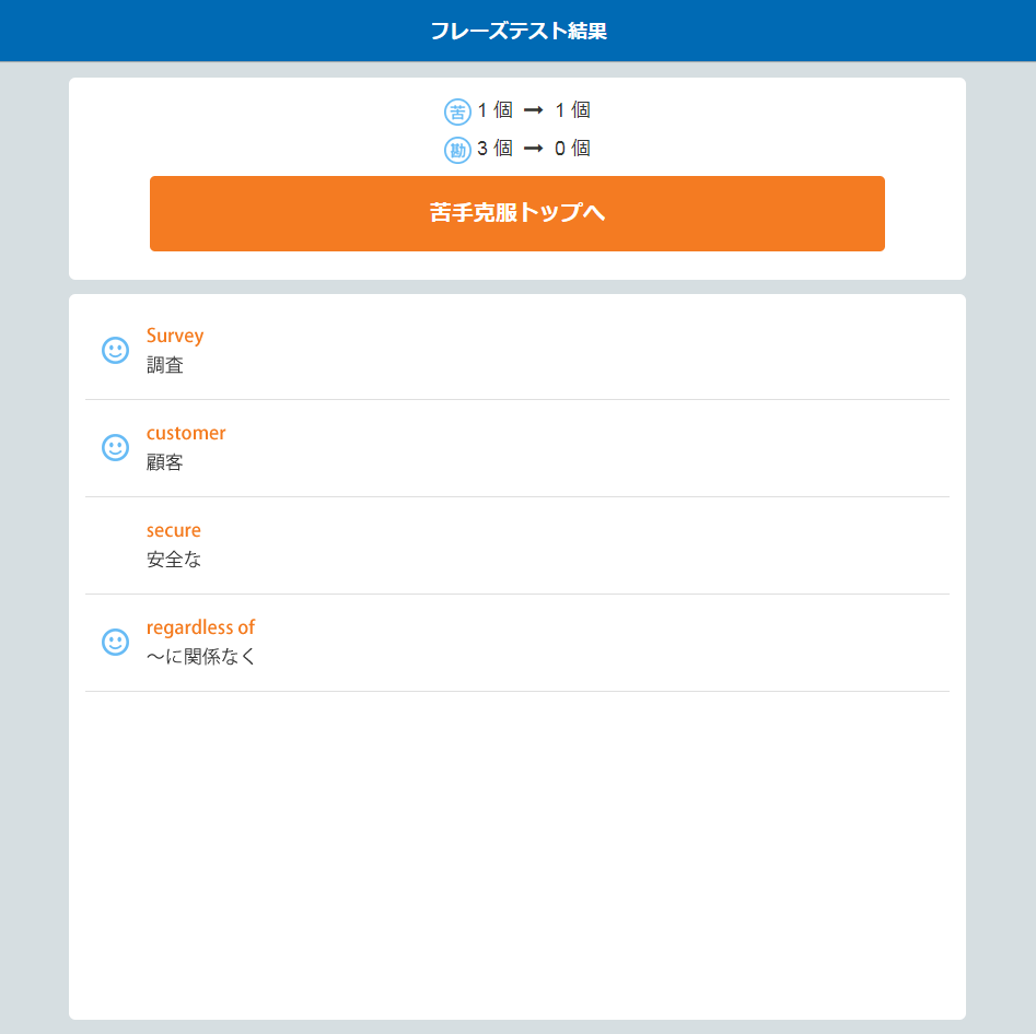スコア500